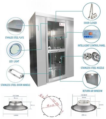Intelligente luchtdoucheruimte 1500 W met 360° luchtstroomhoek en SUS304/gepoedercoate stalen plaat voor cleanroom