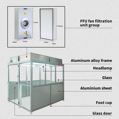Op maat gemaakte modulaire clean room fabrikant OEM / ODM aanvaardbaar voor ziekenhuis