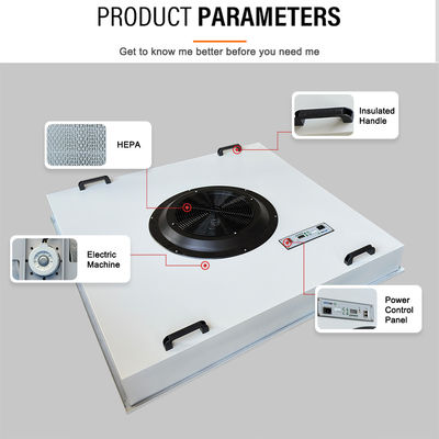 AC FFU 1175X1175X290mm heavy-duty ventilatorfiltereenheid met ISO 14644-1-certificering en regelbare luchtstroom met drie snelheden voor cleanroom-luchtsystemen